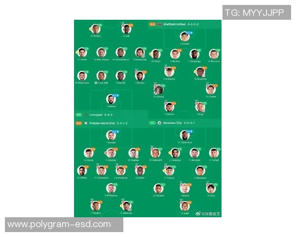 荷兰与英格兰国家队最新大名单全面解析与球员表现分析